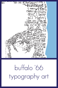 buffalo '66 typography art poster